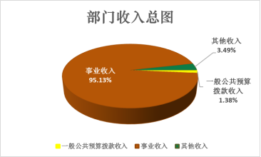 59a2e2e80afbec3e1290c5d078e1fe17 59a2e2e80afbec3e1290c5d078e1fe17